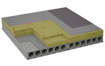 considerations of Heddle flat roofing insulation